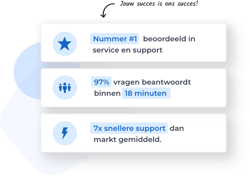 Als beste beoordeeld op review sites met de beste service.