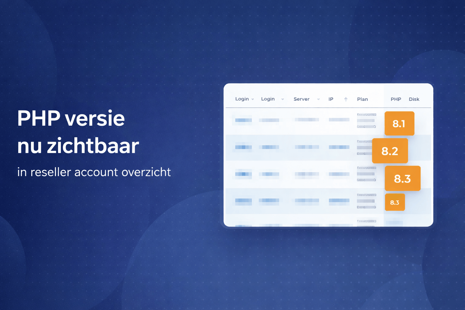 Reseller account overzicht met zichtbare PHP versies per account in het Hoasted platform