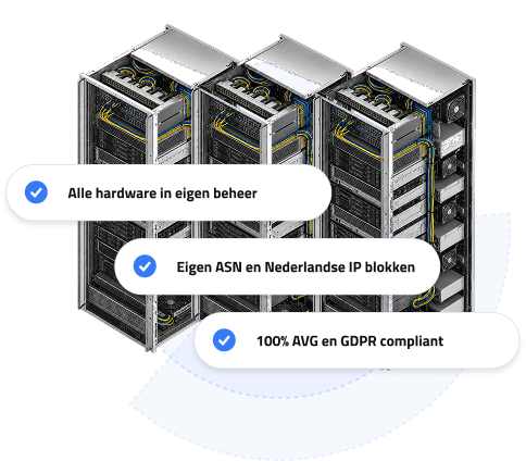 Illustratie van Hoasted's eigen serverhardware, met eigen beheer, eigen ip blokken en compliance certificeringen